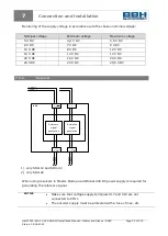 Preview for 53 page of BBH SCU Series Installation Manual