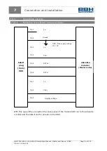 Preview for 59 page of BBH SCU Series Installation Manual