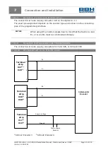 Preview for 65 page of BBH SCU Series Installation Manual