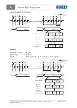 Preview for 69 page of BBH SCU Series Installation Manual