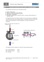 Preview for 72 page of BBH SCU Series Installation Manual