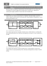 Preview for 85 page of BBH SCU Series Installation Manual