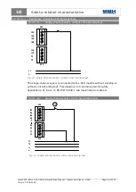 Preview for 92 page of BBH SCU Series Installation Manual