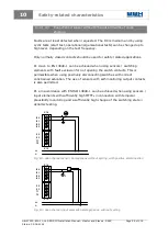 Preview for 94 page of BBH SCU Series Installation Manual