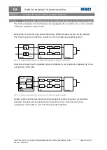 Preview for 99 page of BBH SCU Series Installation Manual