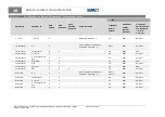 Preview for 101 page of BBH SCU Series Installation Manual