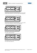 Preview for 114 page of BBH SCU Series Installation Manual