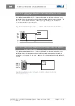 Preview for 126 page of BBH SCU Series Installation Manual