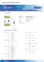 Preview for 188 page of BBH SCU Series Installation Manual