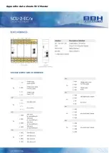 Preview for 195 page of BBH SCU Series Installation Manual