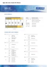 Preview for 257 page of BBH SCU Series Installation Manual