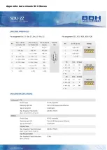 Preview for 260 page of BBH SCU Series Installation Manual