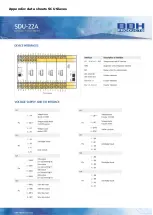 Preview for 267 page of BBH SCU Series Installation Manual