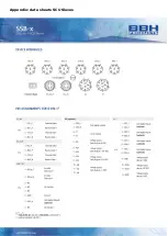 Preview for 292 page of BBH SCU Series Installation Manual