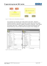 Предварительный просмотр 89 страницы BBH SCU Series Programming Manual