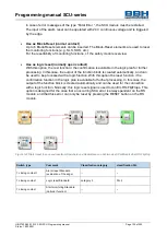 Предварительный просмотр 155 страницы BBH SCU Series Programming Manual