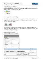 Предварительный просмотр 161 страницы BBH SCU Series Programming Manual