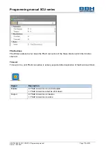 Предварительный просмотр 178 страницы BBH SCU Series Programming Manual