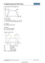 Предварительный просмотр 182 страницы BBH SCU Series Programming Manual