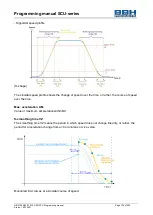 Предварительный просмотр 195 страницы BBH SCU Series Programming Manual