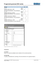 Предварительный просмотр 200 страницы BBH SCU Series Programming Manual