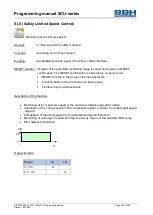 Предварительный просмотр 205 страницы BBH SCU Series Programming Manual