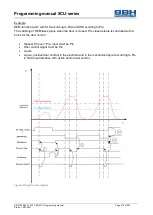 Предварительный просмотр 216 страницы BBH SCU Series Programming Manual