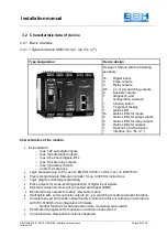 Preview for 20 page of BBH SMX 11-2 Installation Manual