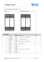 Preview for 169 page of BBH SMX 11-2 Installation Manual