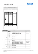 Preview for 176 page of BBH SMX 11-2 Installation Manual