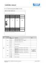 Preview for 180 page of BBH SMX 11-2 Installation Manual