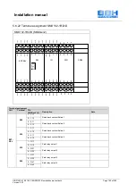 Preview for 182 page of BBH SMX 11-2 Installation Manual