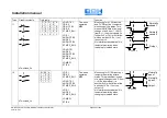 Preview for 226 page of BBH SMX 11-2 Installation Manual