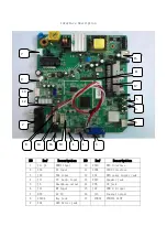 Предварительный просмотр 24 страницы BBK 29LED-6094/T2C Service Manual