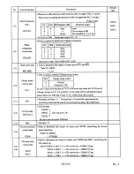 Preview for 88 page of BBK 9903S Service Manual