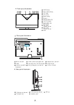 Предварительный просмотр 4 страницы BBK ABS551T Service Manual