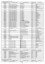 Предварительный просмотр 44 страницы BBK ABS551T Service Manual