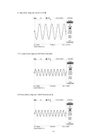 Предварительный просмотр 47 страницы BBK AV311T Service Manual