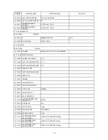 Предварительный просмотр 115 страницы BBK AV311T Service Manual