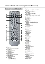 Предварительный просмотр 5 страницы BBK BBK916S Service Manual