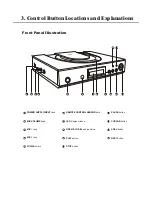 Предварительный просмотр 4 страницы BBK BBK917S Service Manual