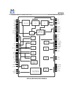 Предварительный просмотр 14 страницы BBK BBK917S Service Manual