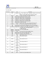 Предварительный просмотр 23 страницы BBK BBK917S Service Manual