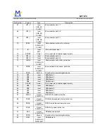 Предварительный просмотр 26 страницы BBK BBK917S Service Manual