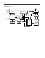 Предварительный просмотр 38 страницы BBK BBK918S Service Manual