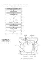 Preview for 8 page of BBK BBK921D Service Manual