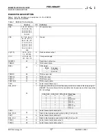 Preview for 18 page of BBK BBK921D Service Manual