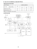 Preview for 25 page of BBK BBK921D Service Manual