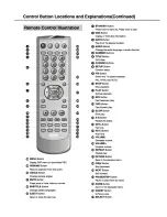 Предварительный просмотр 6 страницы BBK BBK931S Service Manual