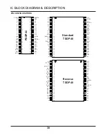 Preview for 40 page of BBK BBK938S Service Manual